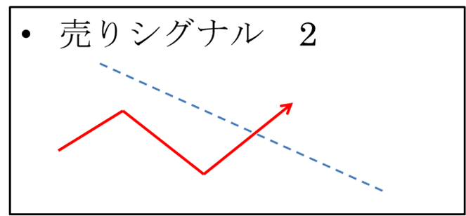 柳沢氏コラム記事解説画像5