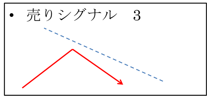 柳沢氏コラム記事解説画像6
