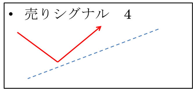 柳沢氏コラム記事解説画像7