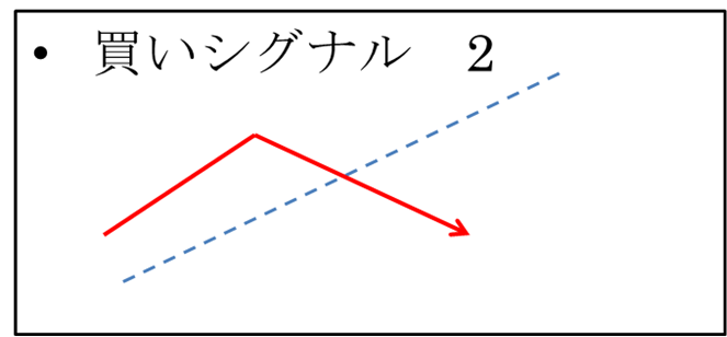 柳沢氏コラム記事解説画像8