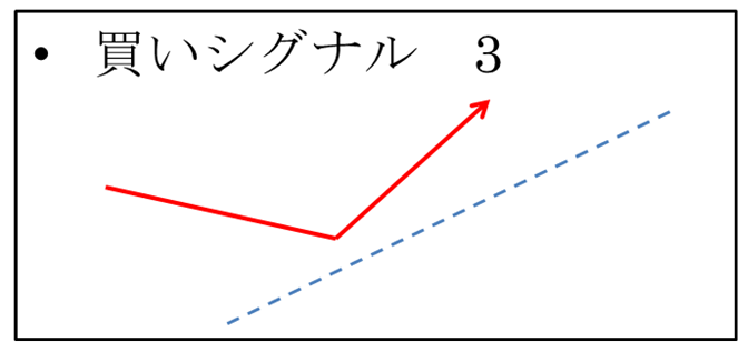 柳沢氏コラム記事解説画像9