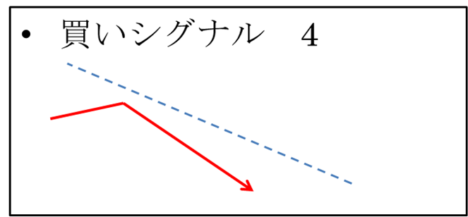 柳沢氏コラム記事解説画像10