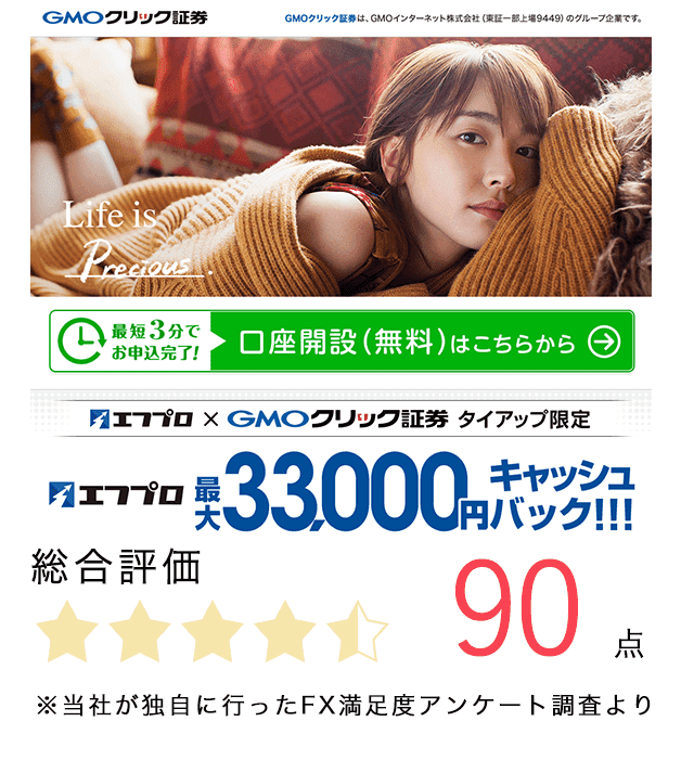 総合人気FX会社ランキング第1位のGMOクリック証券
