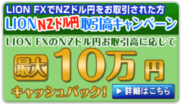 ヒロセ通商キャッシュバックキャンペーンNZドル円
