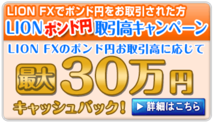 ヒロセ通商キャッシュバックキャンペーンポンド円