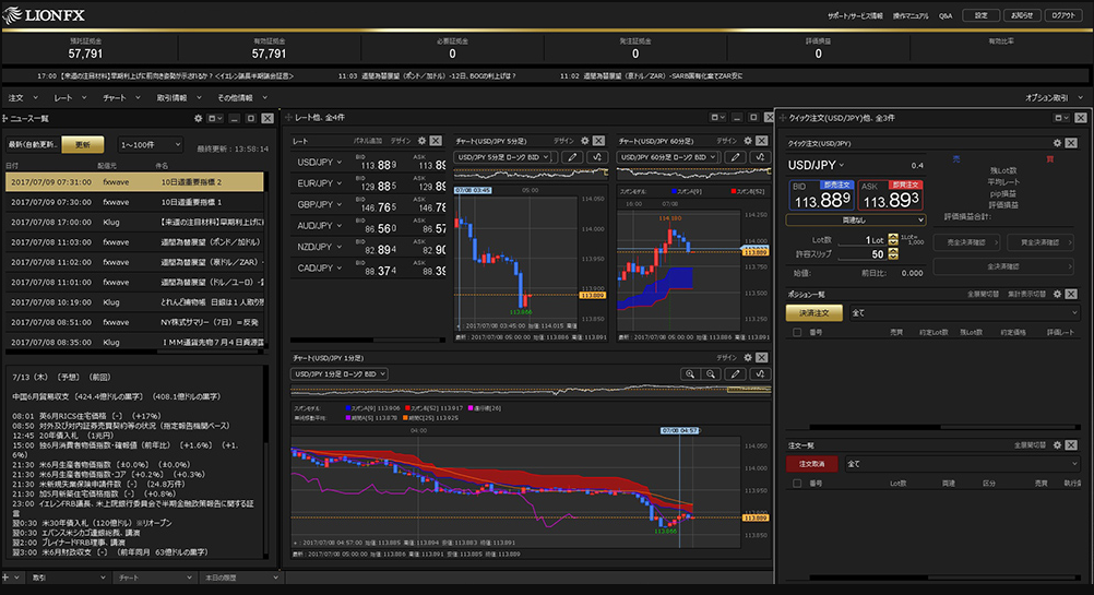 LIONFX C2