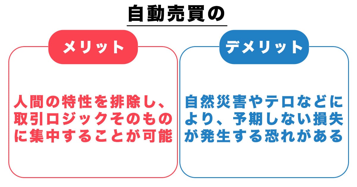自動売買のメリットとデメリット