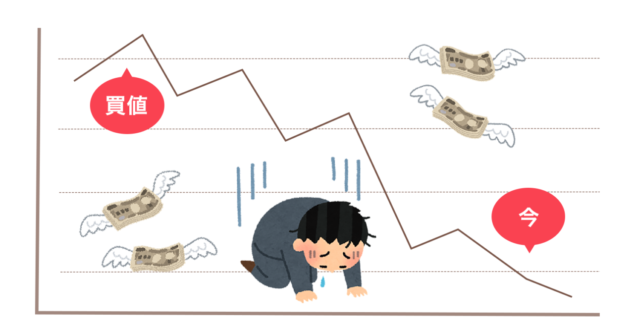 fx損切り失敗