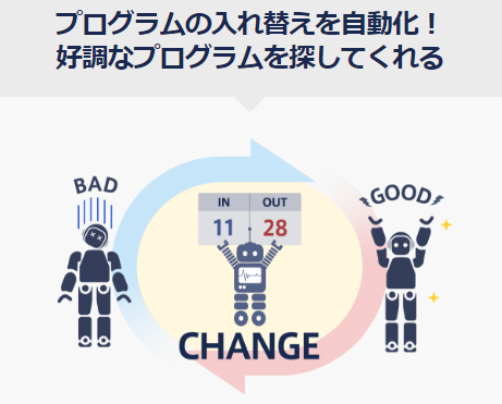 インヴァスト証券シストレ24 紹介ページキャプチャ