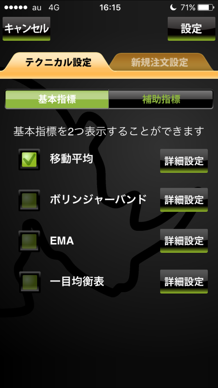 YJFX!の基本指標