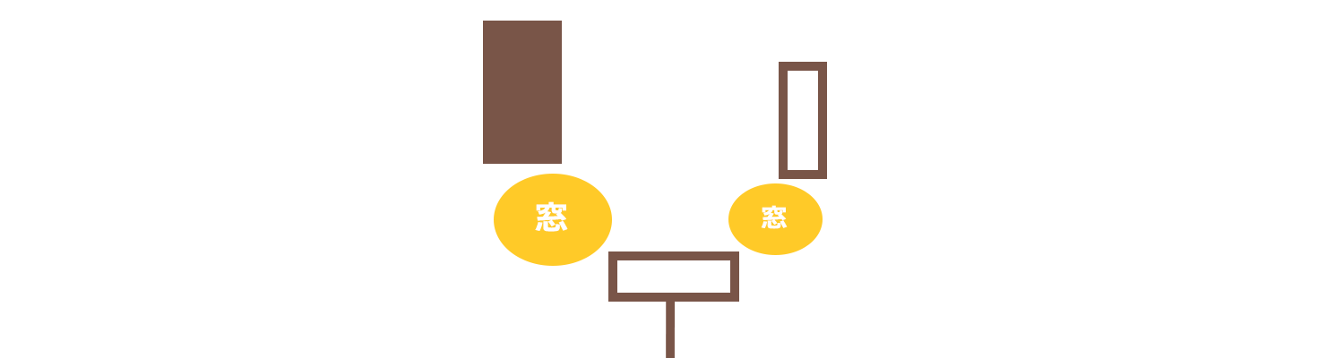 明けの星
