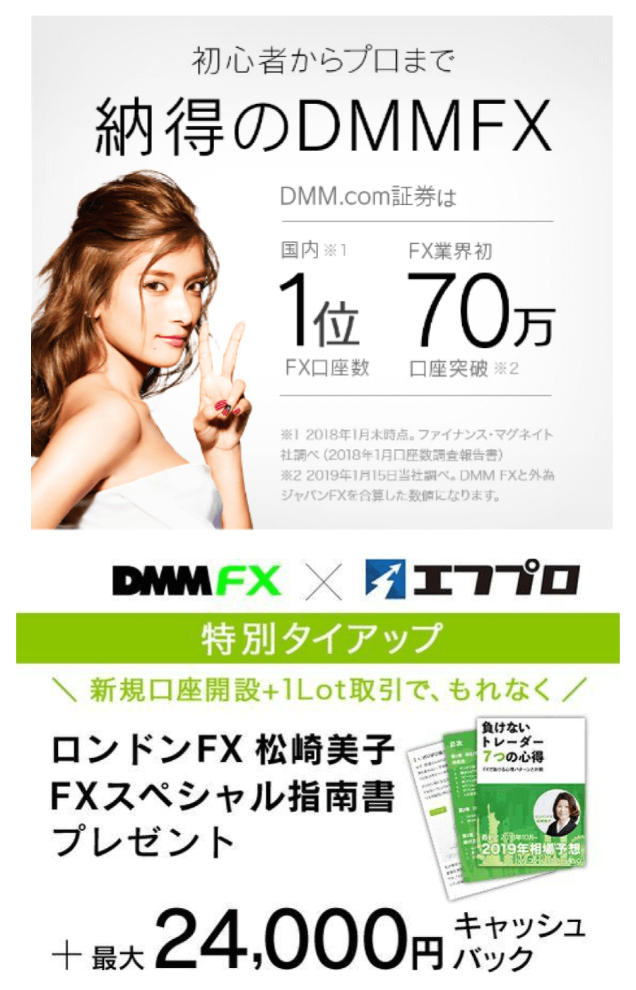 DMMFX公式LPキャプチャ