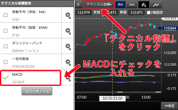 MADの表示手順