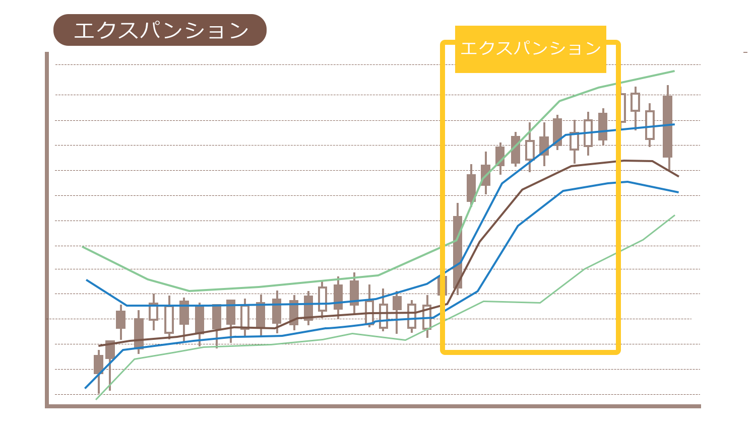 スクイーズ
