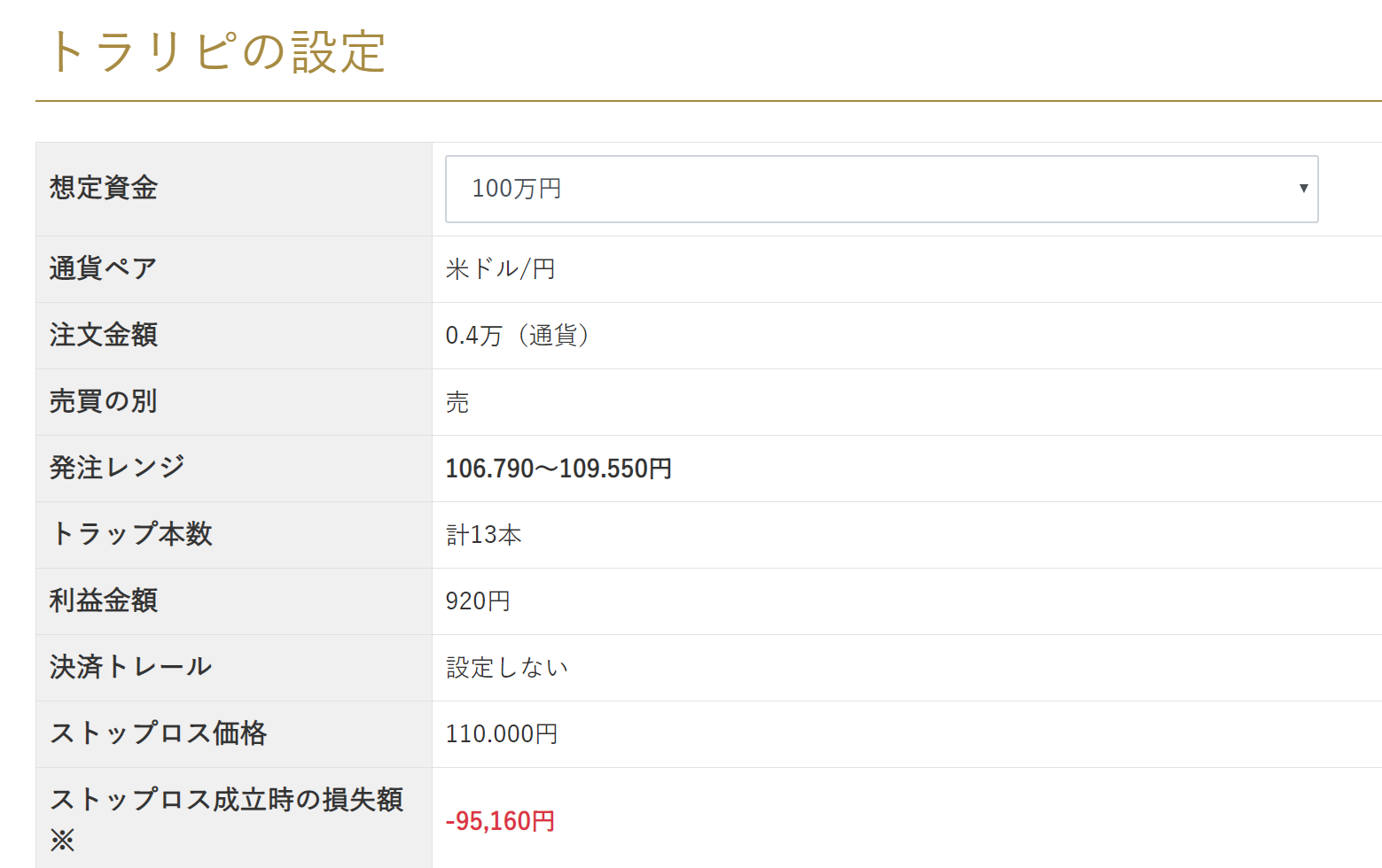 トラリピの1クリック設定画面