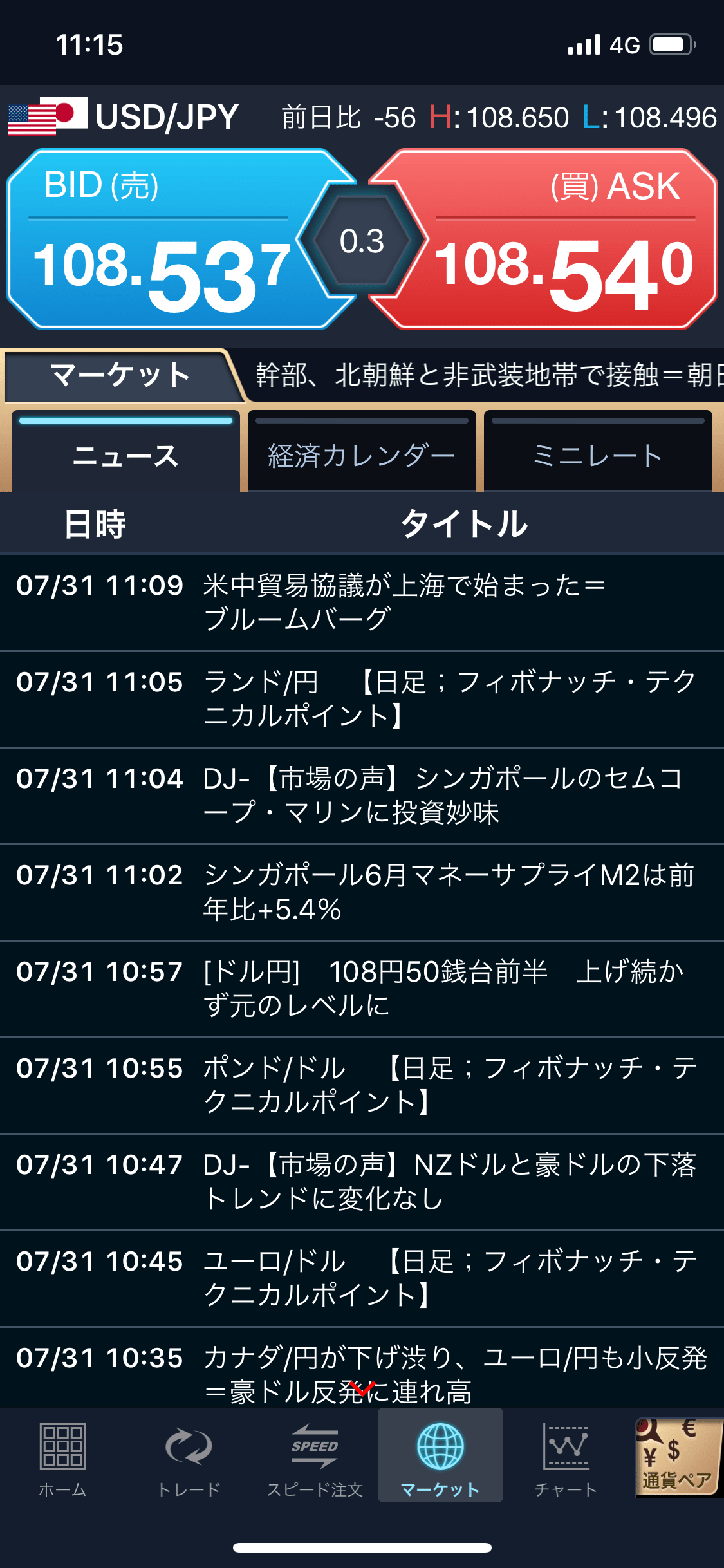 おすすめのスマホfxアプリを3つご紹介 少額取引でまずはお試し Fx入門サイトエフプロ Fxの 難しい を やさしい に