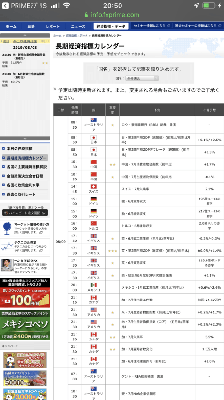 primeアプリSの経済指標カレンダー画面