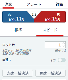 IG証券は素早いトレードが可能なスピード注文に対応