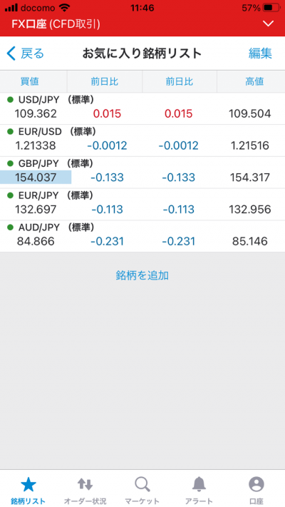 よく取引する通貨ペアリスト