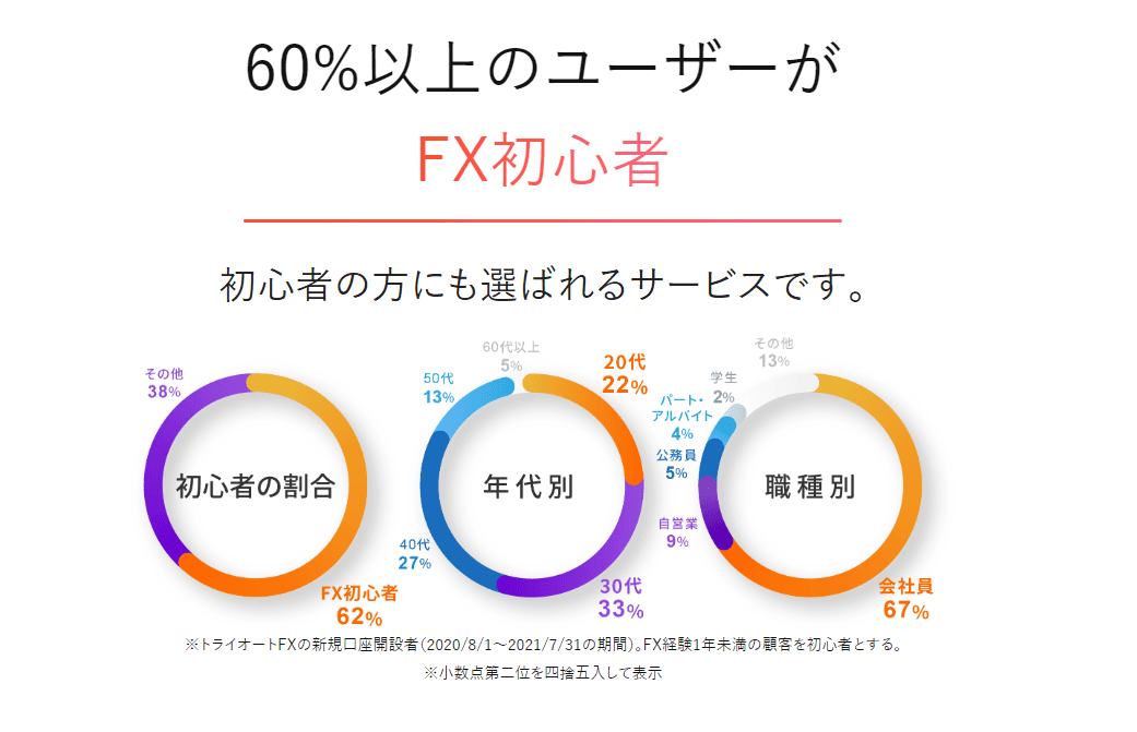 投資情報メディア「マネーサテライト」