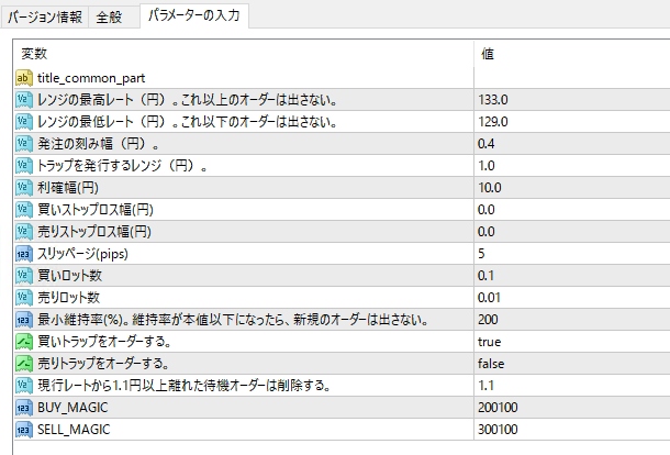 MT4のパラメータ設定画面