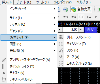MT4のフィボナッチ