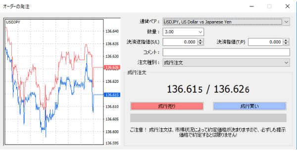 MT4 成り行き注文