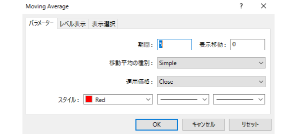 MT4の移動平均線