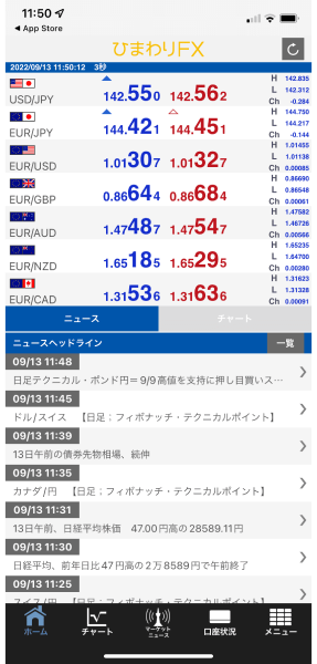ひまわりFX