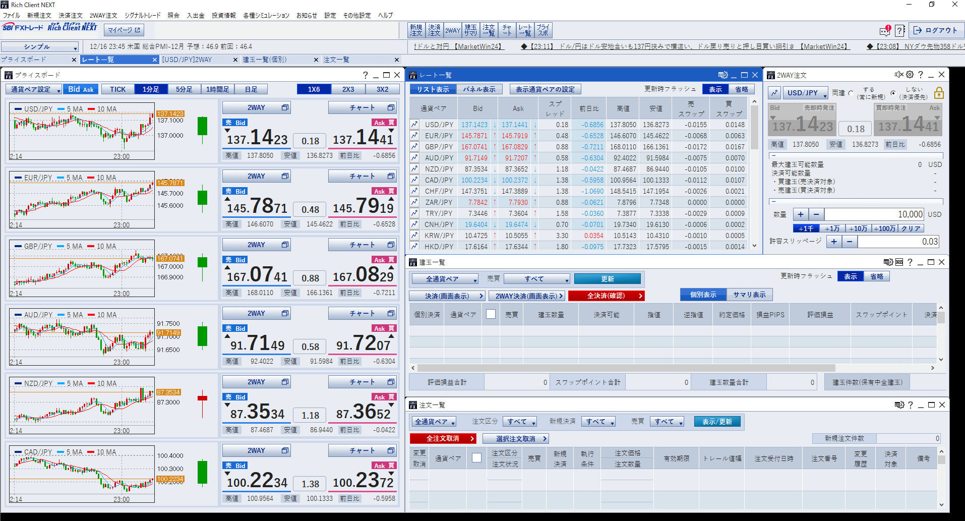 SBI FXトレードのツールRich Client Next