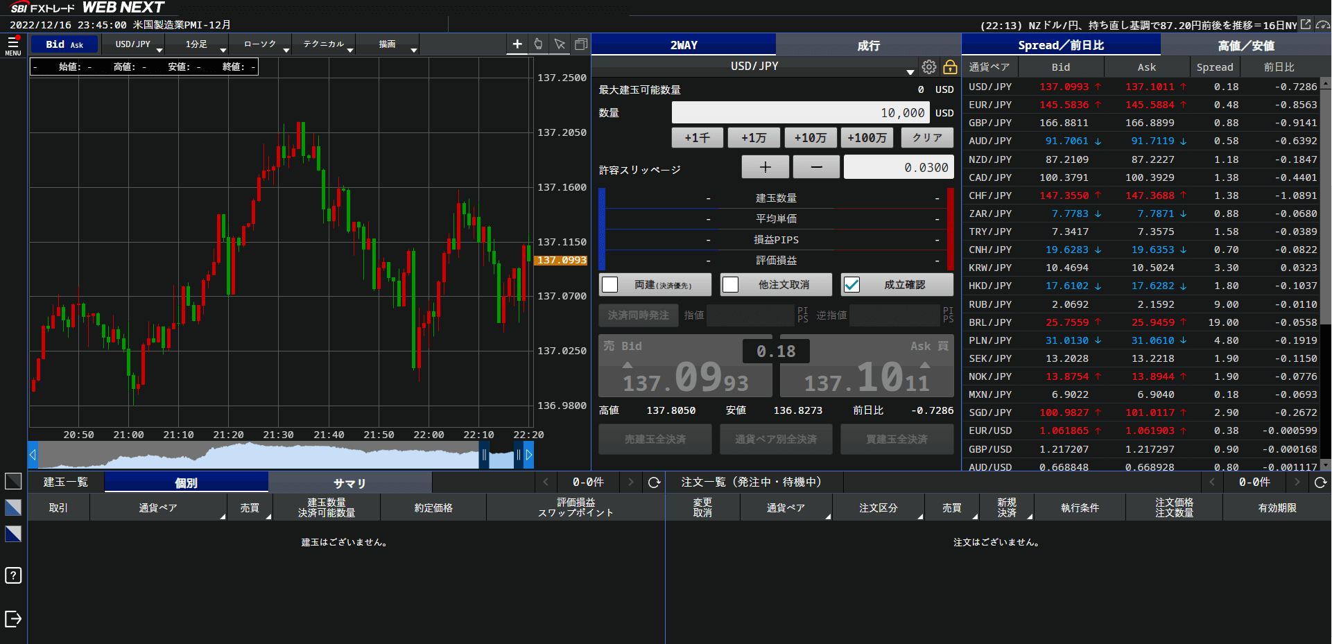 SBI FXトレードのツールWEB NEXT