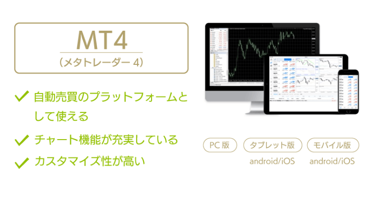 MT4の画像