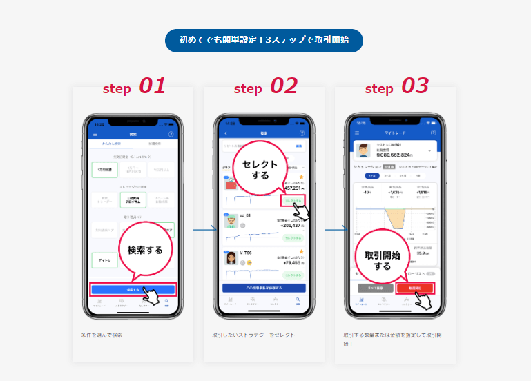 みんなのFX取引画面画像