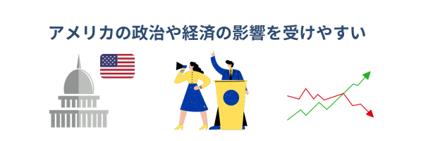 アメリカの政治や経済の影響を受けやすい