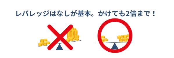 レバレッジは1倍(=レバレッジなし)が基本