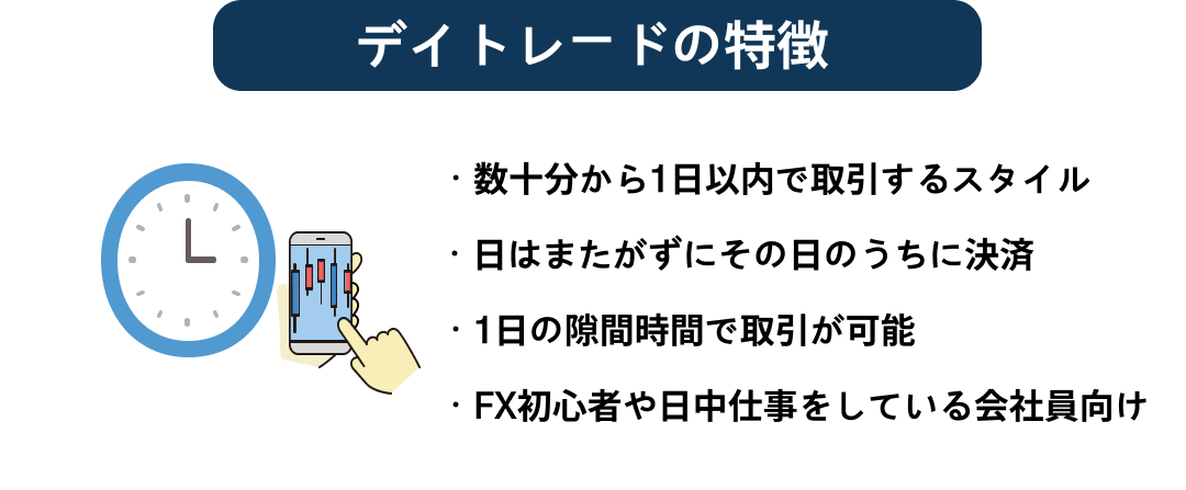 デイトレードの特徴