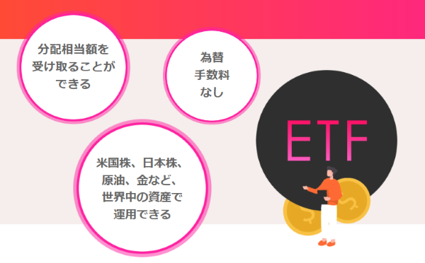 トライオートETF