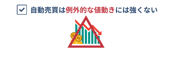 自動売買は例外的な値動きには強くない