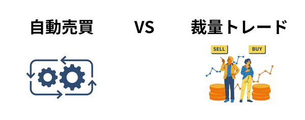 自動売買と裁量トレードとどちらが勝てるのか