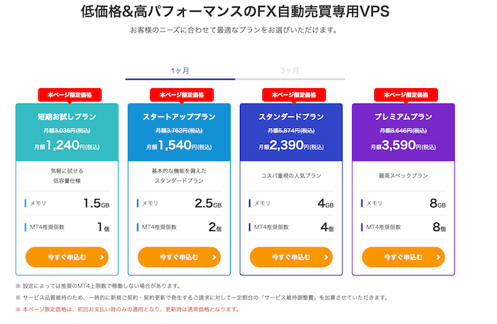 お名前.comデスクトップクラウド　FX自動売買専用VPS