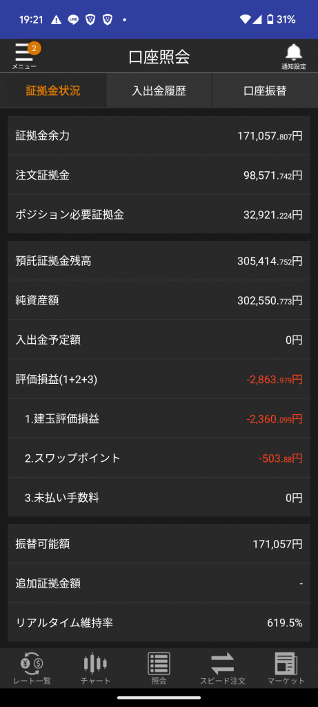 松井証券のリピート系自動売買で川崎ドルえもんさんのサンドウィッチ戦略で運用している画面