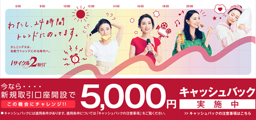 外為オンラインキャプチャ
