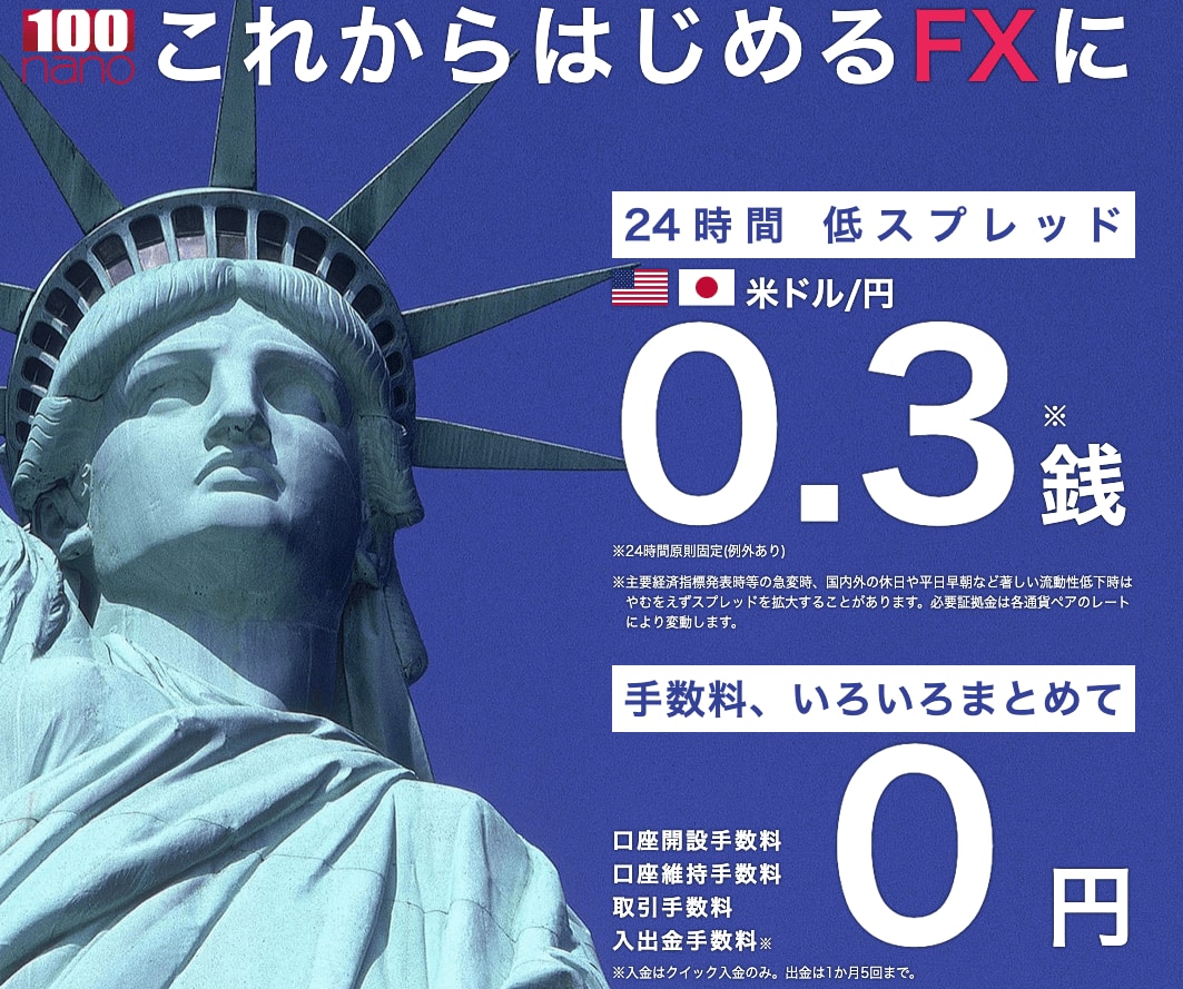 マネーパートナーズキャンペーン