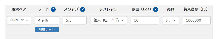 みんなのFXスワップシミュレーション