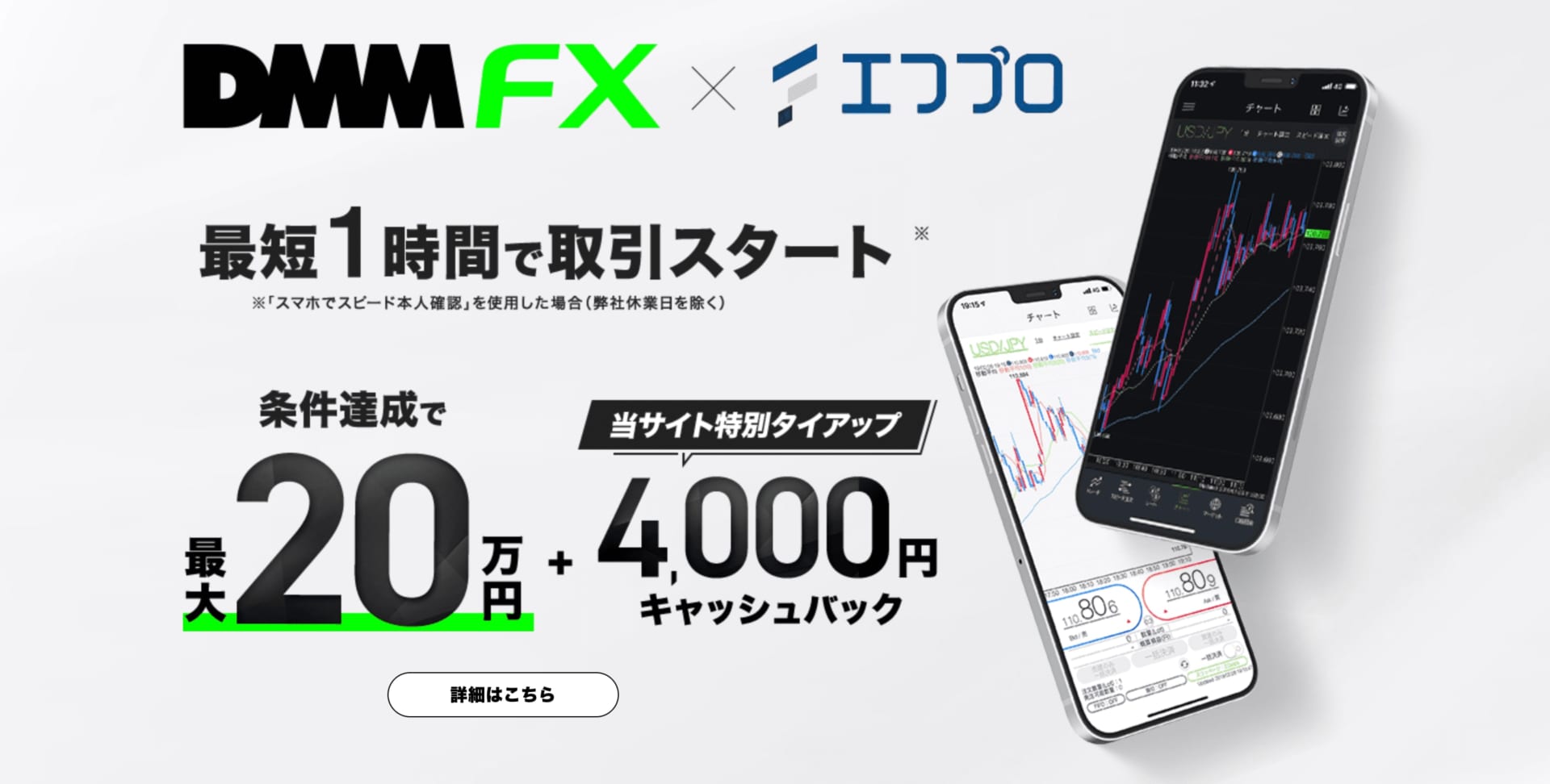 Dmmfxの評判 スマホ Pc両方で取引可 多機能なツールを解説 Fx入門サイトエフプロ Fxの 難しい を やさしい に Dmmfxの評判 スマホ Pc両方で取引可 多機能なツールを解説 Fx入門サイトエフプロ Fxの 難しい を やさしい に