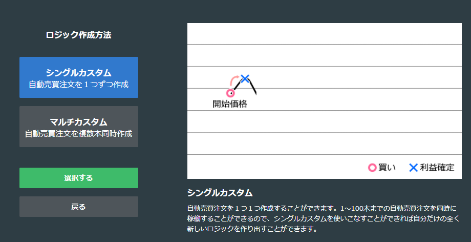 売買プログラムの設定