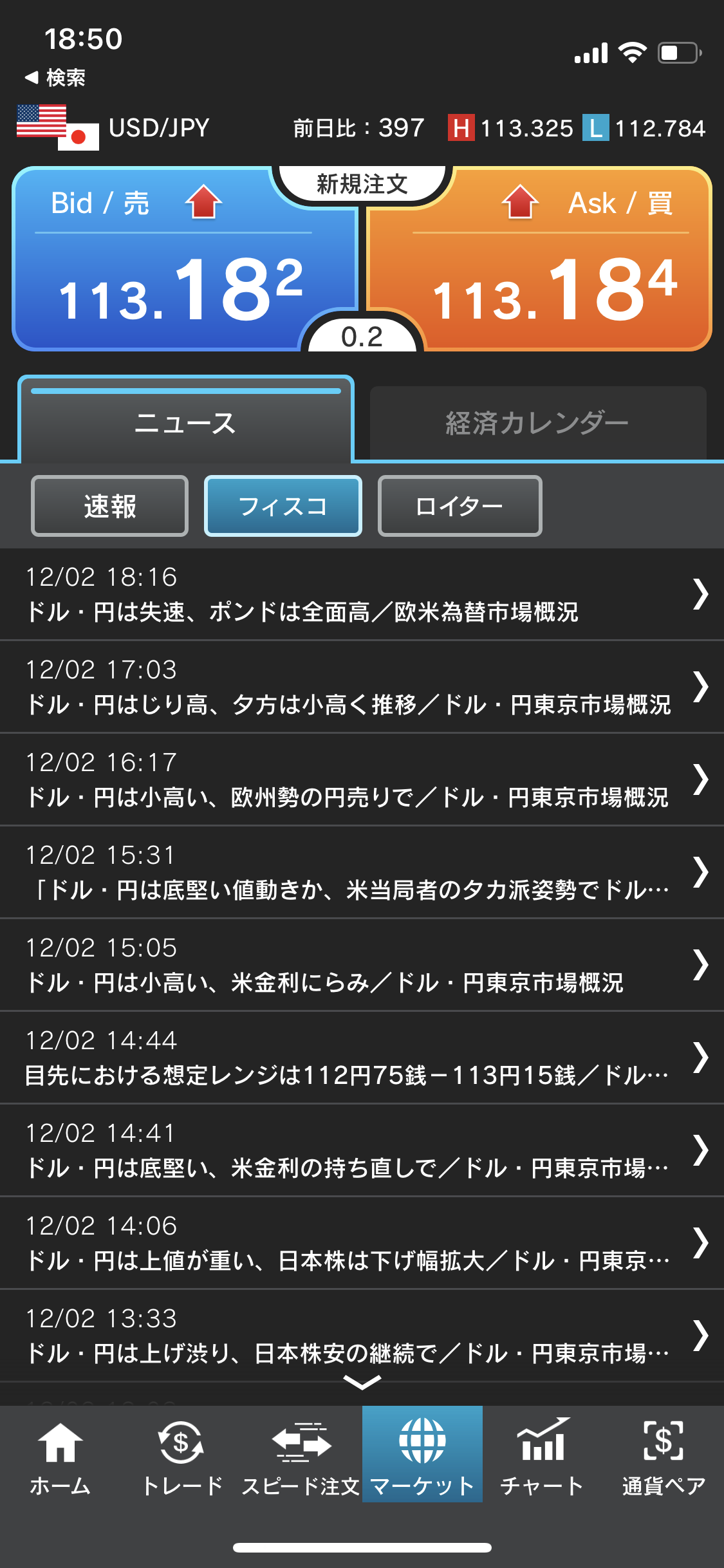 外為どっとコムのニュース