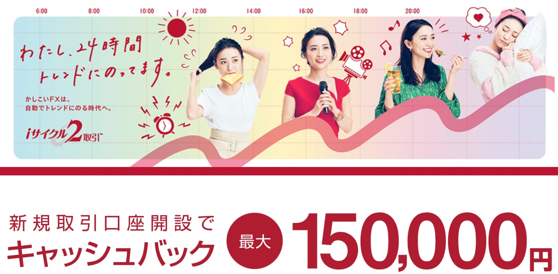 外為オンライン