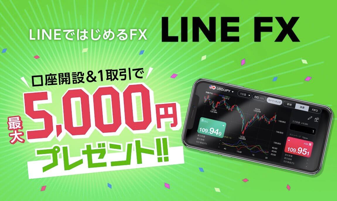 LINE FXキャンペーン
