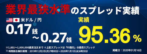 SBIキャプチャ